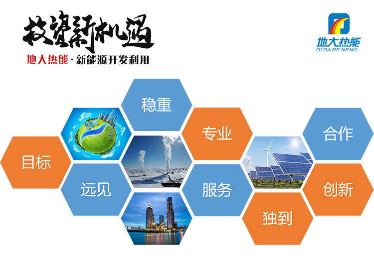 合作-清潔能源發(fā)展-地?zé)豳Y源開(kāi)發(fā)利用-綠色能源合作招募-地大熱能