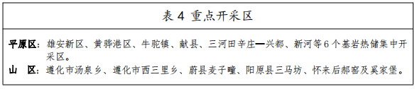 河北：“取熱不取水”利用地?zé)豳Y源，不需辦理取水、采礦許可證-地大熱能