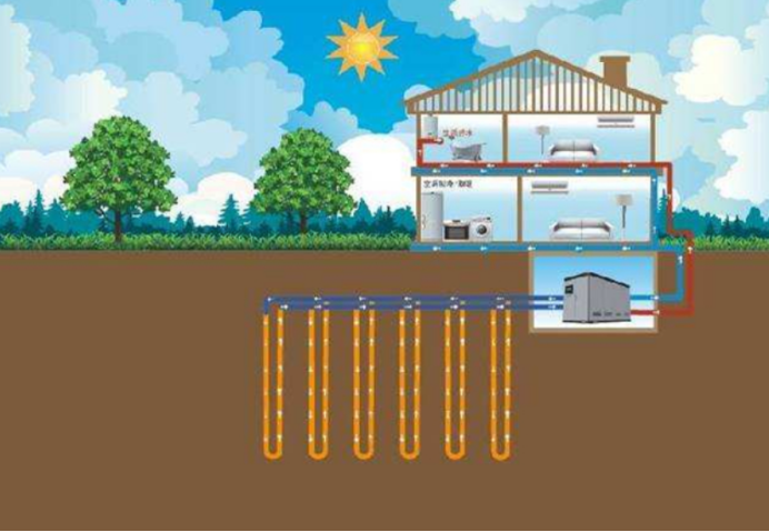 地大熱能：取熱不取水，地?zé)峁┡滤悸?地?zé)衢_發(fā)利用