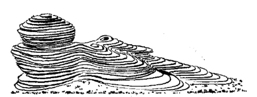 盤點各類地質(zhì)地貌類型-地?zé)豳Y源開發(fā)-地大熱能