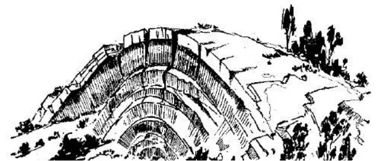 盤點各類地質(zhì)地貌類型-地?zé)豳Y源開發(fā)-地大熱能