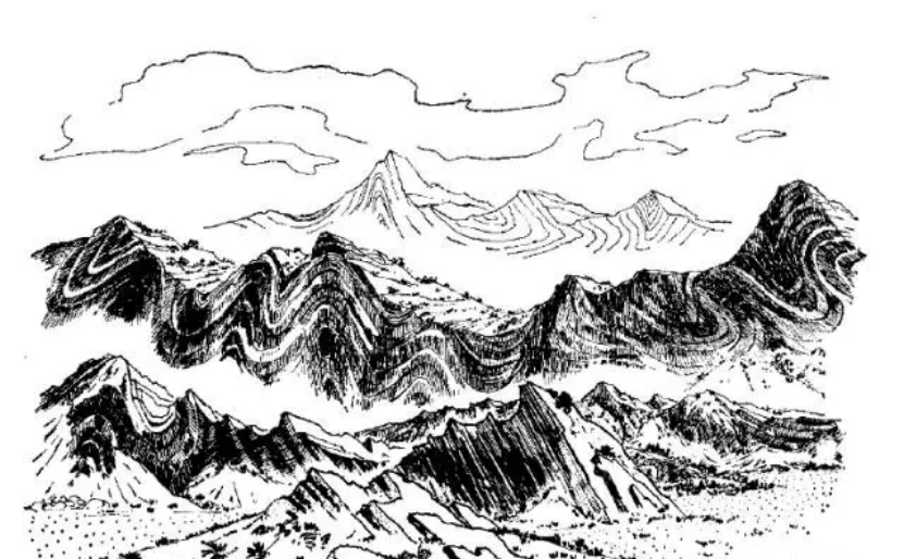 盤點各類地質(zhì)地貌類型-地?zé)豳Y源開發(fā)-地大熱能