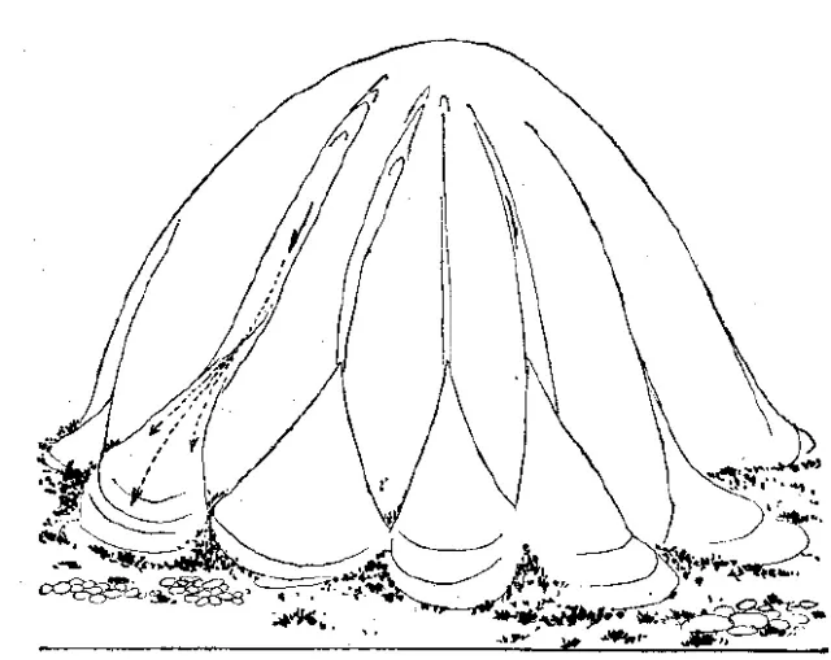 盤點各類地質(zhì)地貌類型-地?zé)豳Y源開發(fā)-地大熱能