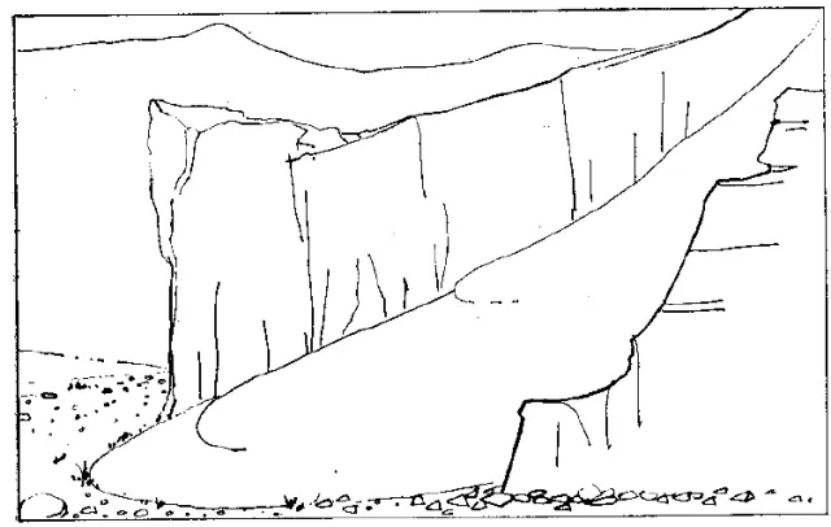 盤點各類地質(zhì)地貌類型-地?zé)豳Y源開發(fā)-地大熱能