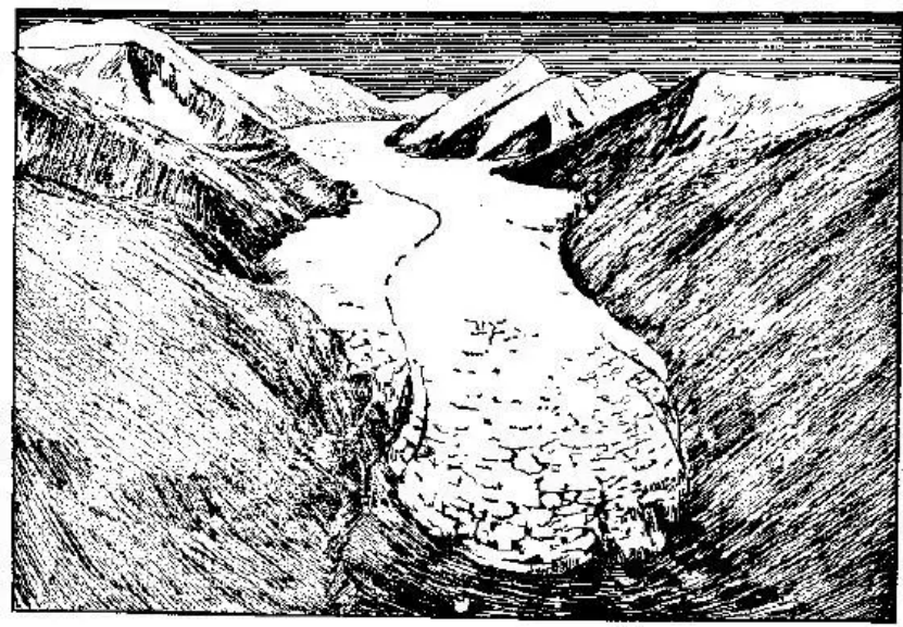 盤點各類地質(zhì)地貌類型-地?zé)豳Y源開發(fā)-地大熱能