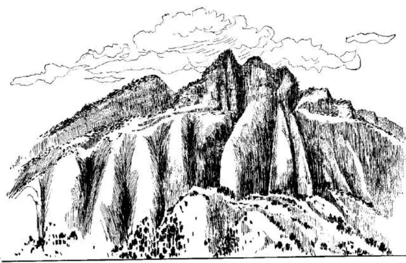 盤點各類地質(zhì)地貌類型-地?zé)豳Y源開發(fā)-地大熱能