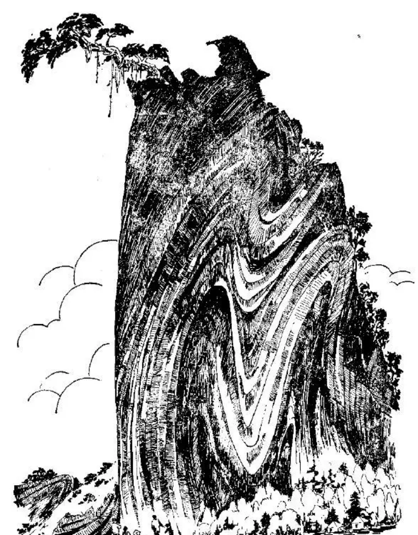 盤點各類地質(zhì)地貌類型-地?zé)豳Y源開發(fā)-地大熱能