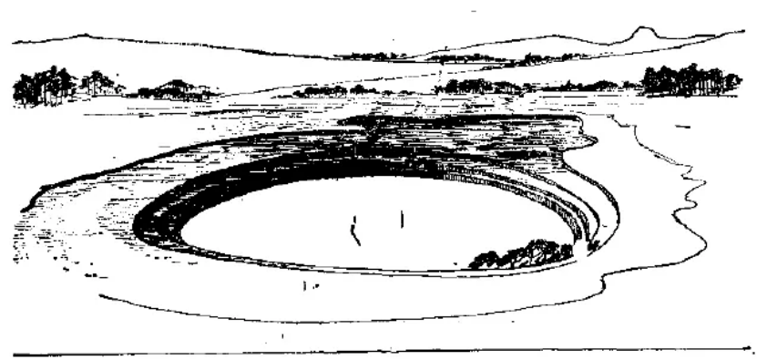 盤點各類地質(zhì)地貌類型-地?zé)豳Y源開發(fā)-地大熱能