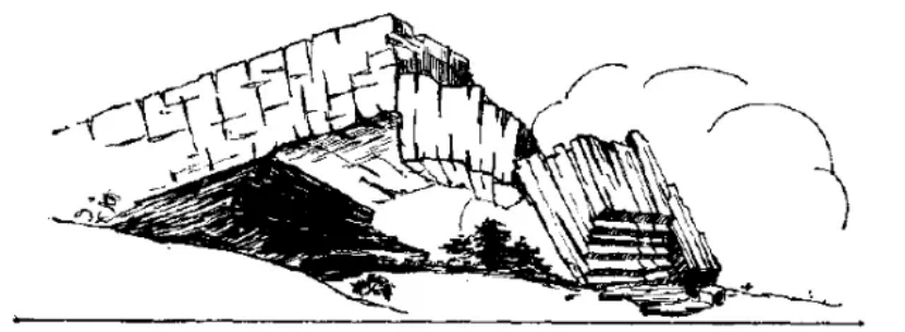 盤點各類地質(zhì)地貌類型-地?zé)豳Y源開發(fā)-地大熱能