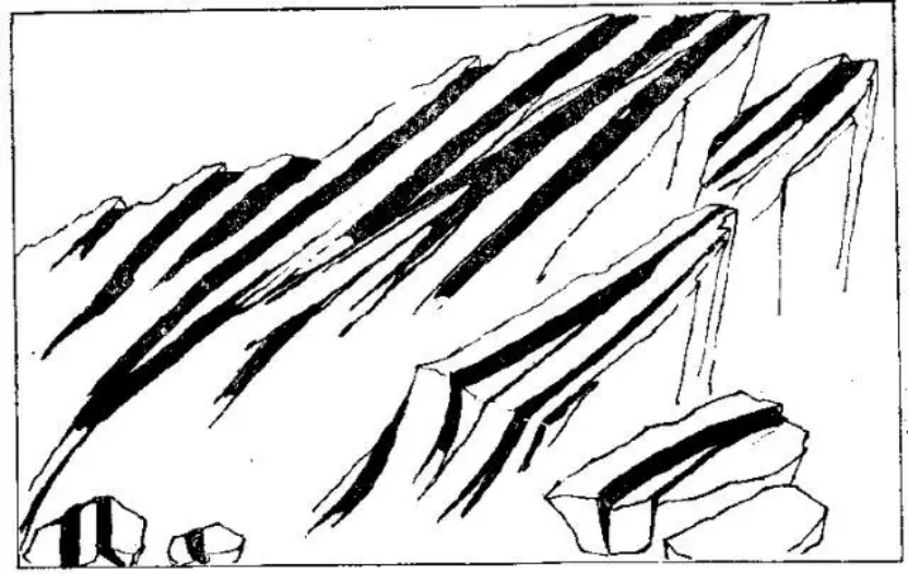 盤點各類地質(zhì)地貌類型-地?zé)豳Y源開發(fā)-地大熱能