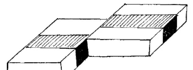 盤點各類地質(zhì)地貌類型-地?zé)豳Y源開發(fā)-地大熱能