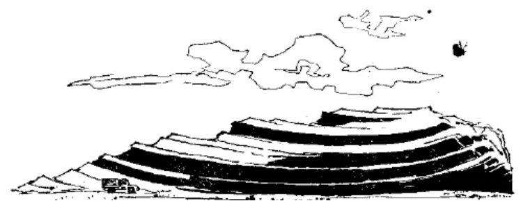 盤點各類地質(zhì)地貌類型-地?zé)豳Y源開發(fā)-地大熱能