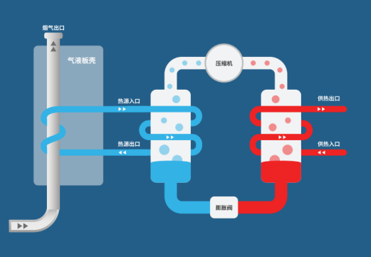 中深層地?zé)岬?項技術(shù)入選！北京2025年新能源供熱新技術(shù)清單出爐-地大熱能