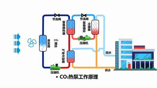 中深層地?zé)岬?項技術(shù)入選！北京2025年新能源供熱新技術(shù)清單出爐-地大熱能