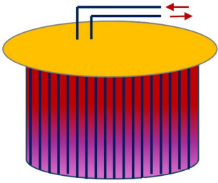 跨季節(jié)儲(chǔ)熱技術(shù)研究-地大熱能